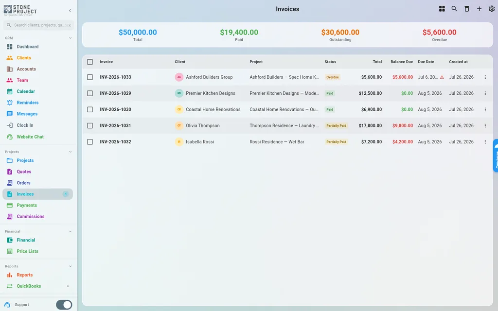 Invoices list showing paid, partial and overdue invoices with running totals